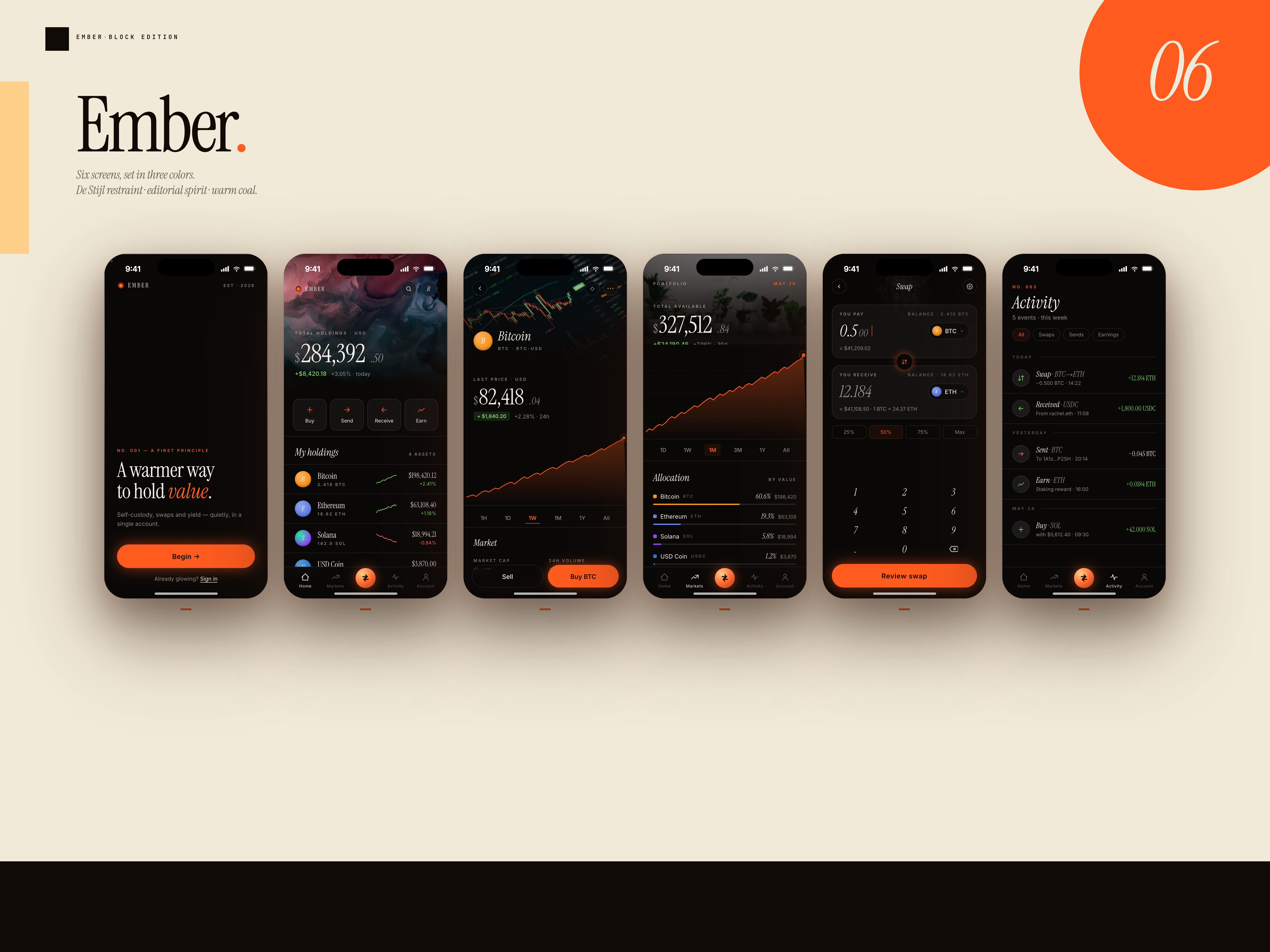 Example of Mobile App UI/UX Design