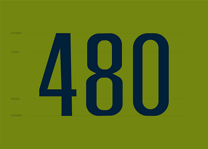 Moncrest Typeface: Numbers
