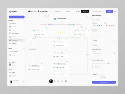 AI Workflow Automation SaaS Dashboard UI Design ✦ Synthex ai automation dashboard ai product ai saas dashboard ai workflow management automation analytics dashboard automation dashboard automation platform dashboard design data pipeline dashboard minimalist ui mvp design pipeline dashboard product design saas builder saas product design saas workflow ui ui ux design workflow builder