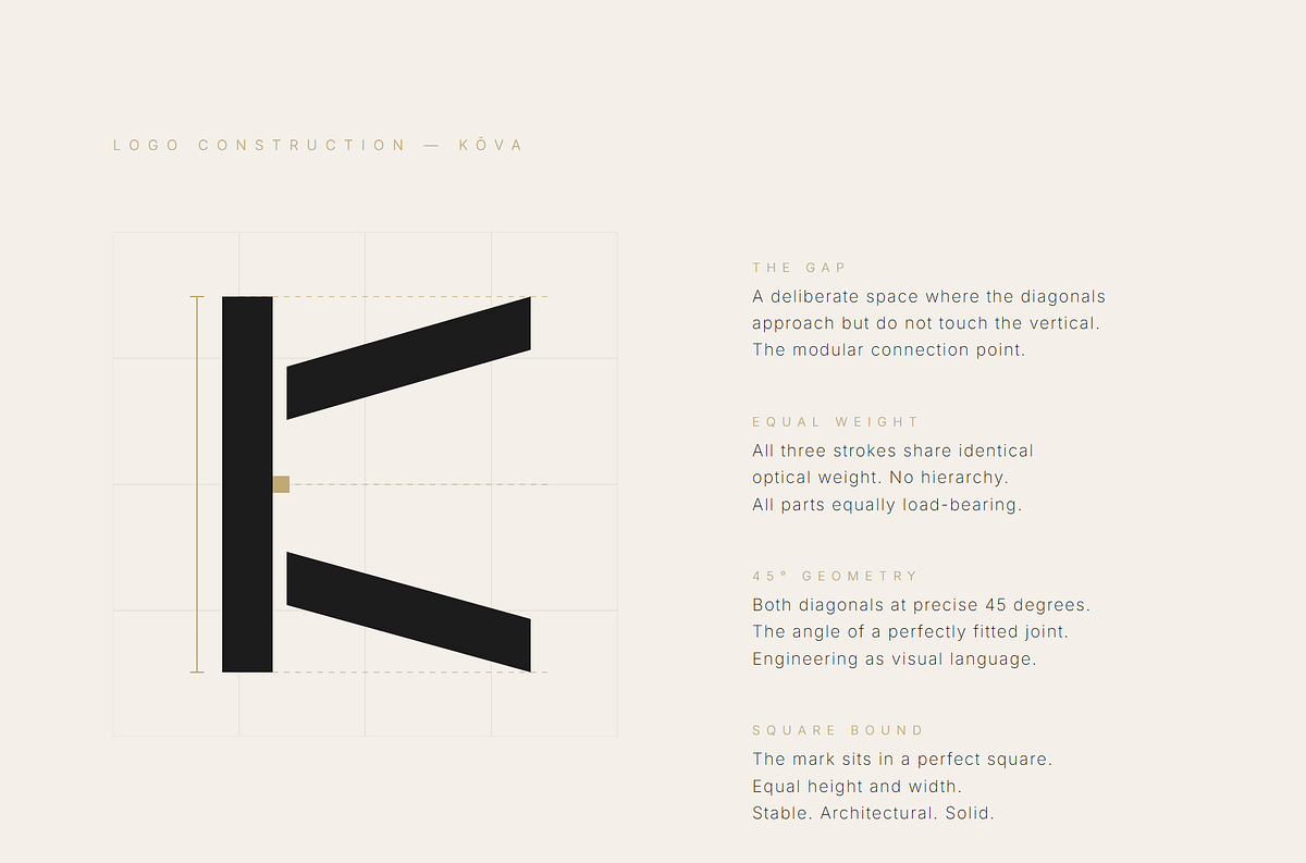 KŌVA — Premium Modular Furniture Logo Direction Image 0