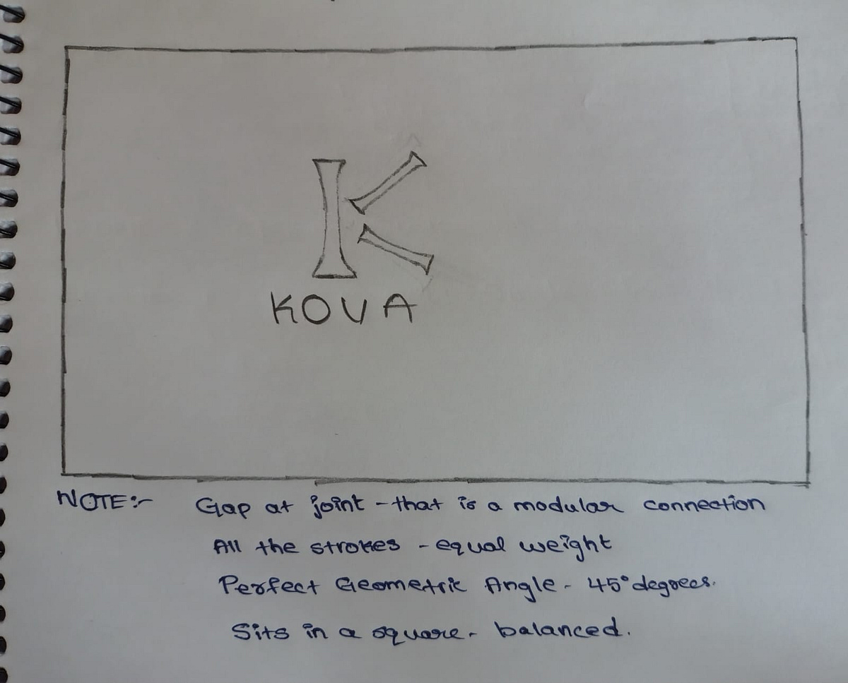 KŌVA — Premium Modular Furniture Logo Direction Image 11