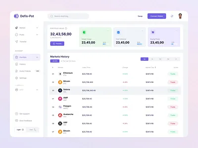 Crypto Dashboard Ui Animation crypto dashboard crypto exchange exchange dashboard product ui animation web website