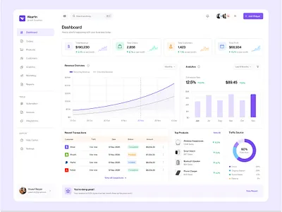 E-commerce Admin Dashboard UI design clean dashboard design dashboard dashboard design dashboard over view dashboard ui dashboard ui design e commerce admin dashboard e commerce dashboard minimal dashboard design saas saas landing page