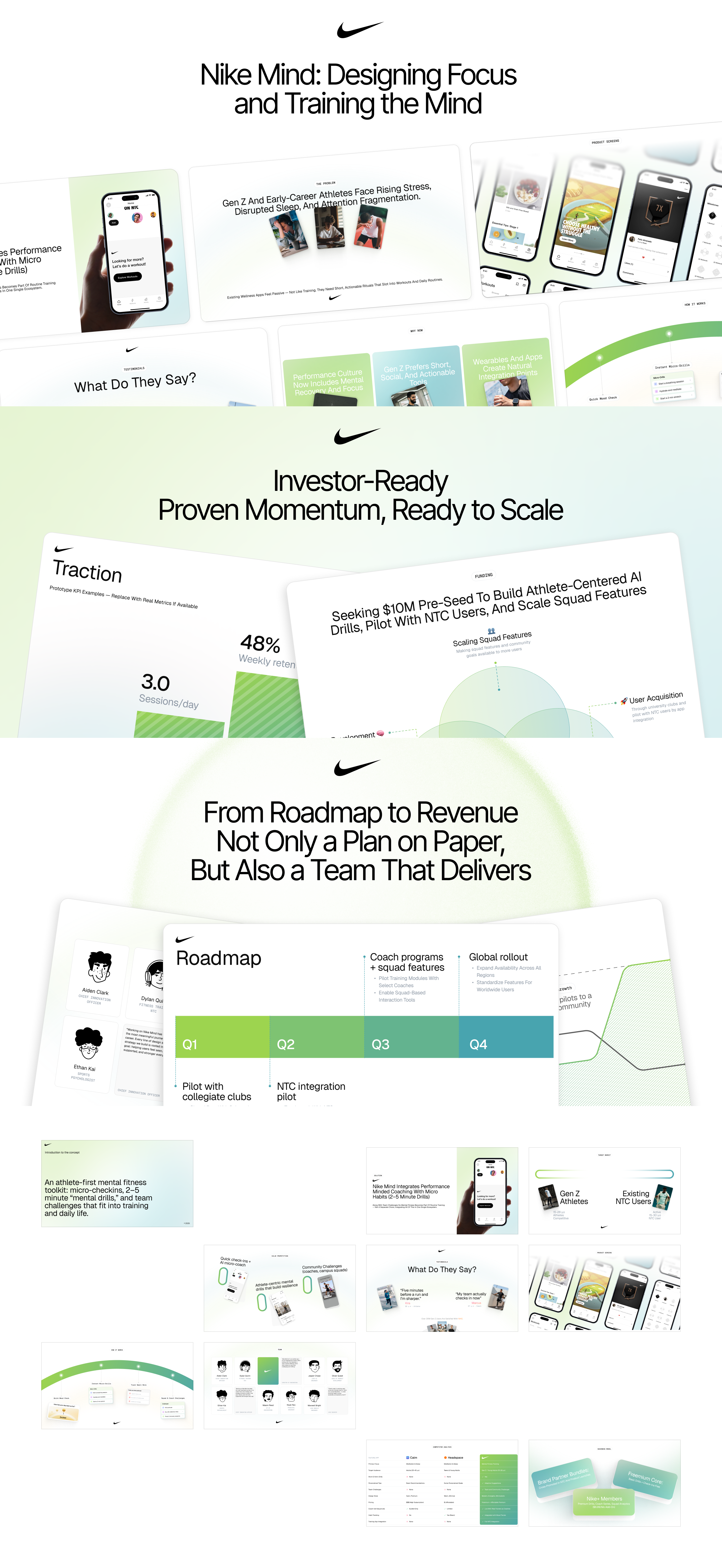Example of Investor Pitch Deck Design
