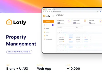 Lotly — AI Property Management SaaS | Full Product Design ai saas application design b2b saas dashboard design data dashboard interface design landlord software product design property management proptech real estate tech rental platform saas dashboard saas design startup design tenant management ui ux design usa proptech web app design