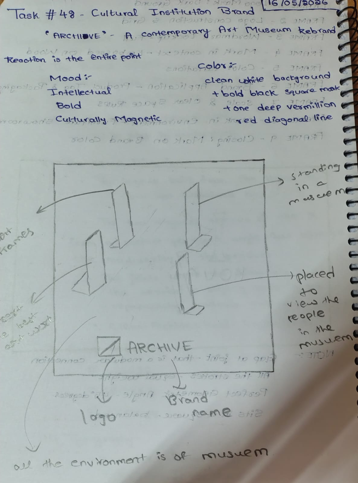 ARCHIVE: Reimagining the Contemporary Gallery Space Image 0