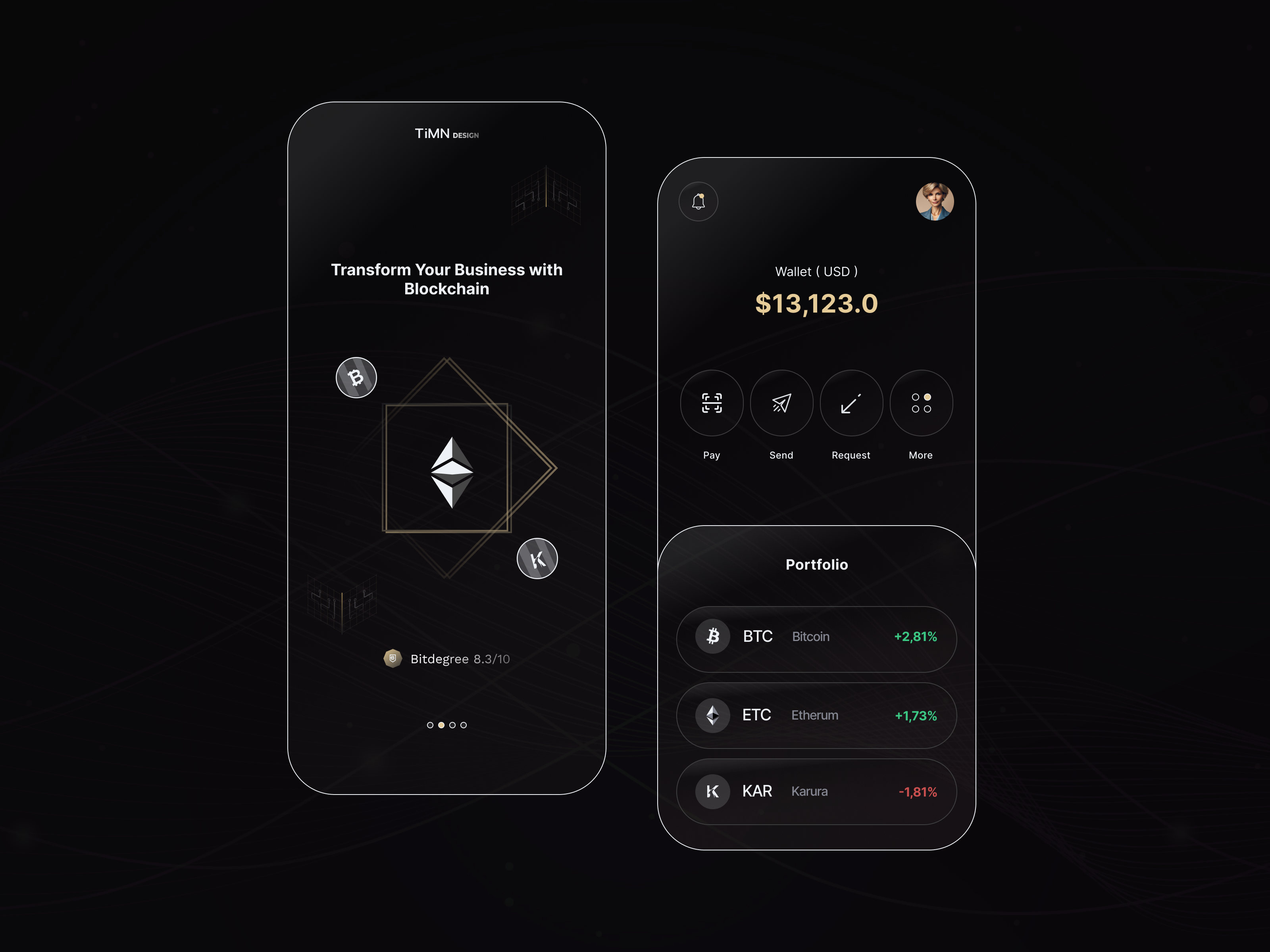 Example of Mobile App Design 