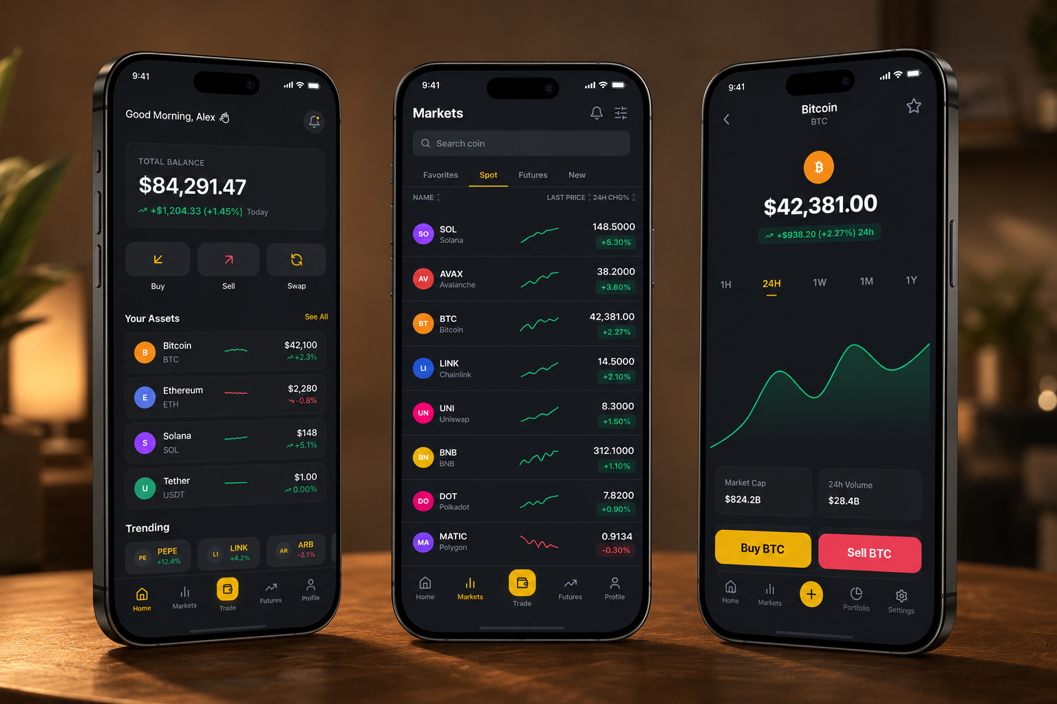 Example of Crypto App UI/UX Design