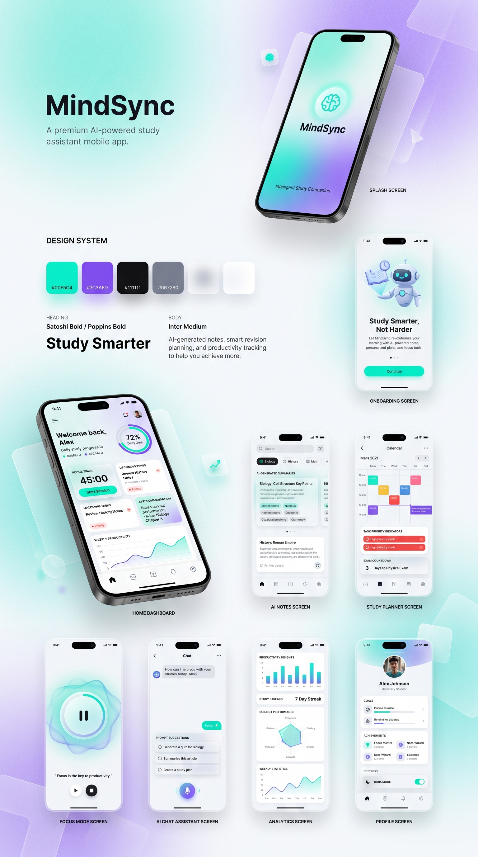 MindSync – AI Study Assistant Mobile App UI ai appdesign creativedesign dashboard dribbble edtech figma graphic design mobileapp productdesign studyapp ui uxdesign