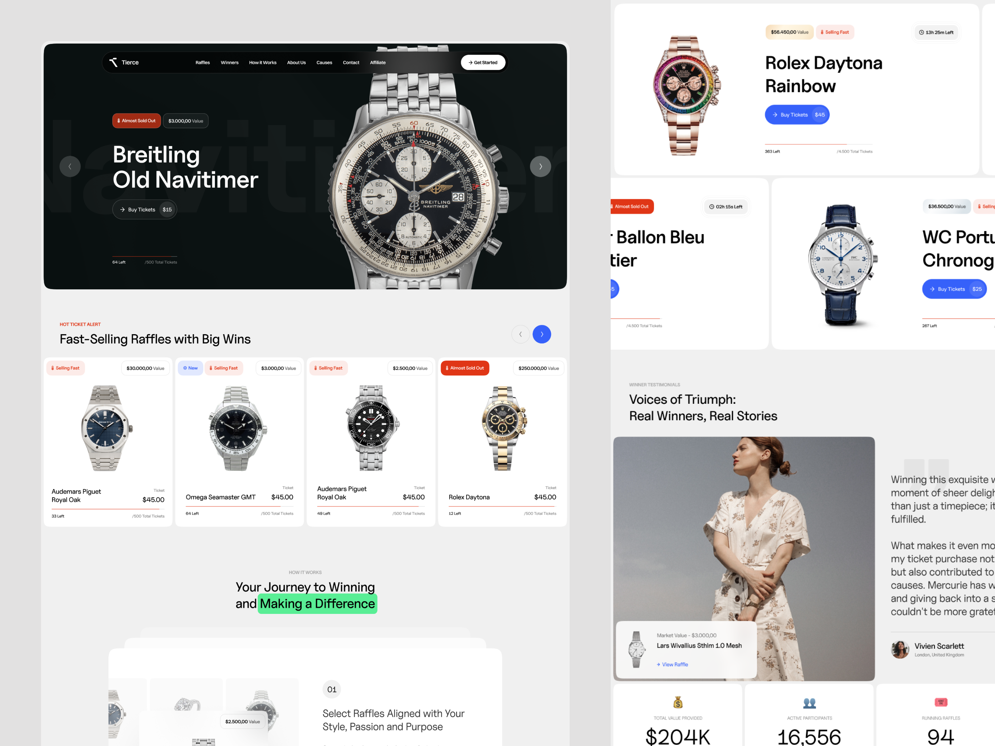 Example of Full Product Design