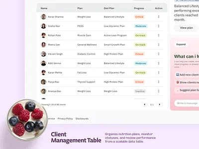 Beet.Health – AI Nutrition Platform | Client Management Table adminpanel application cleanui clientmanagement crm dashboardui datatable healthcareui managementsystem minimal modernui productdesign saasui tableui ui uidesign ux uxdesign webapp webdesign