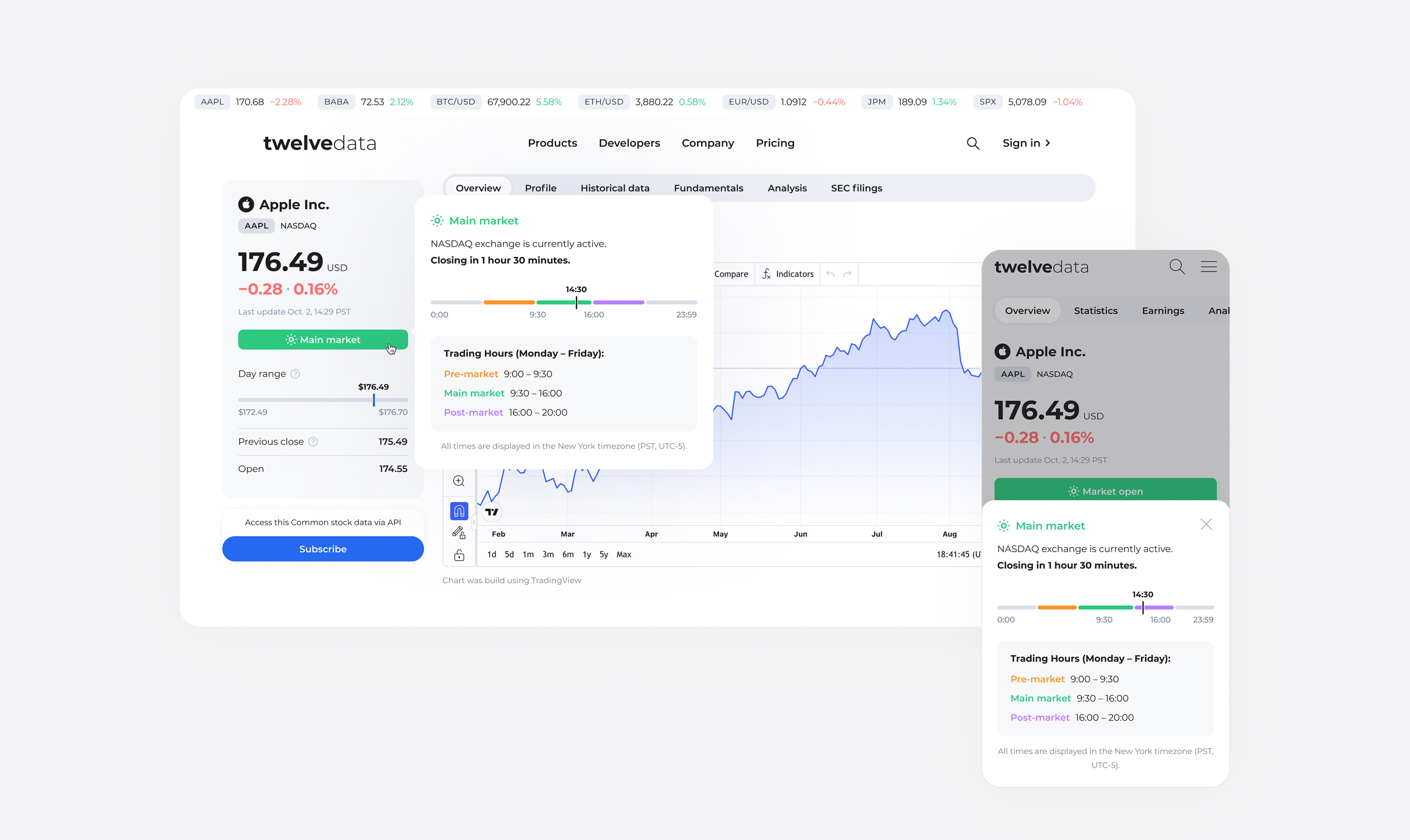 Responsive multi-platform trading dashboard