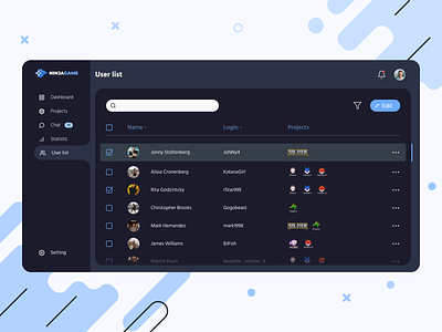 CRM Admin panel. UI Design. User list admin panel analicyc analytic black theme bussiness system crm dashboard figma gamedev management ui design uiux user list web ui