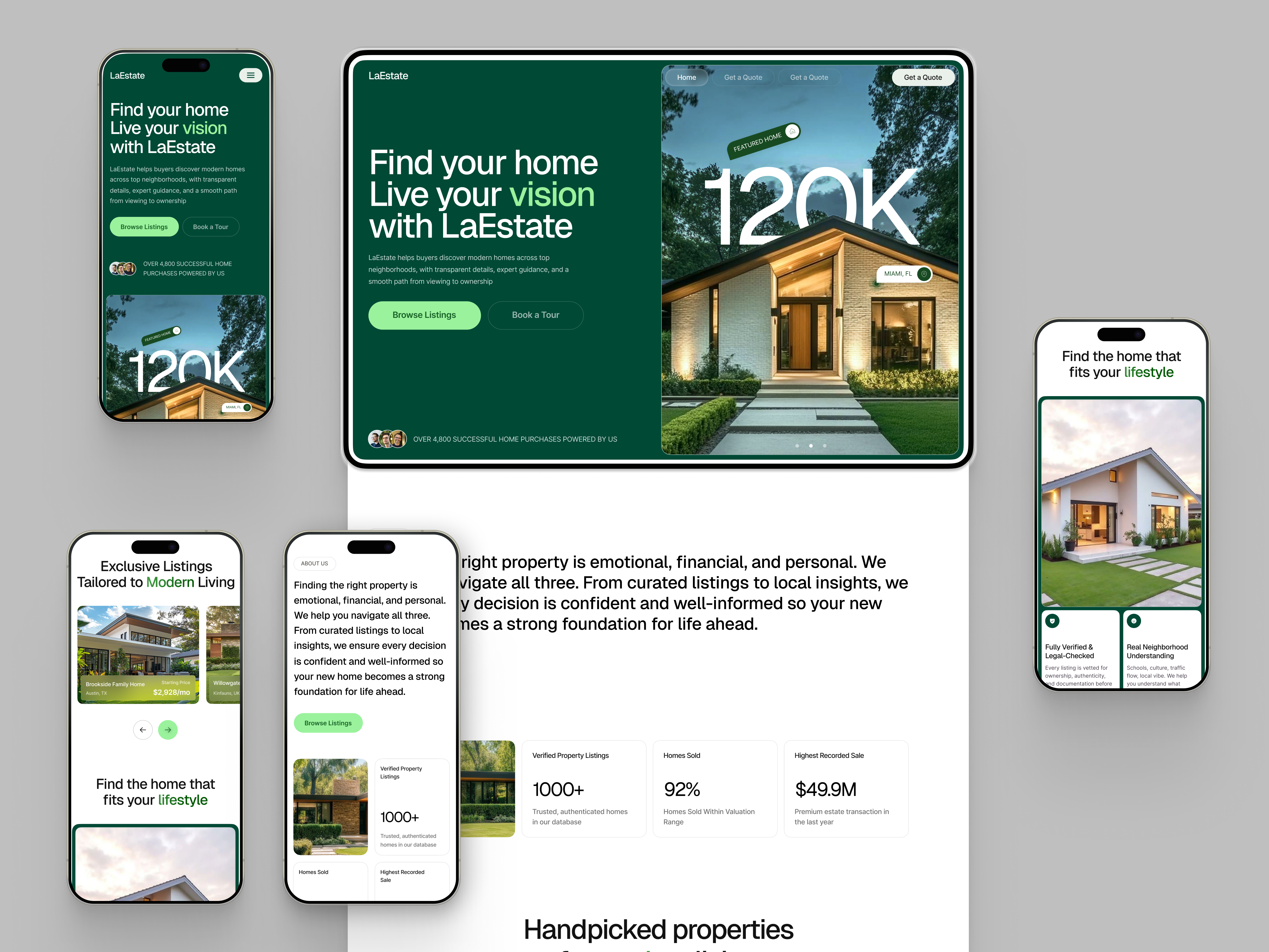 Modern Real Estate Website Design