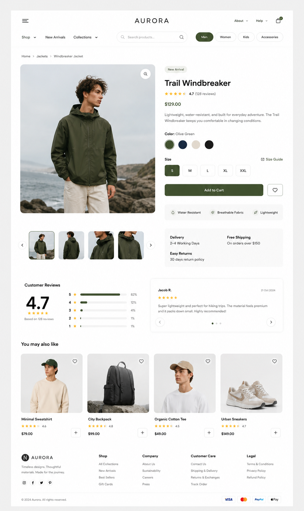 E-commerce Product Detail Page UI/UX clothing website ecommerce ecommerce website fashion landing page fashion ui fashion website design figma minimal modern website pdp pdp ui product design product details page shopify single product details ui design uiux ux design web design wordpress