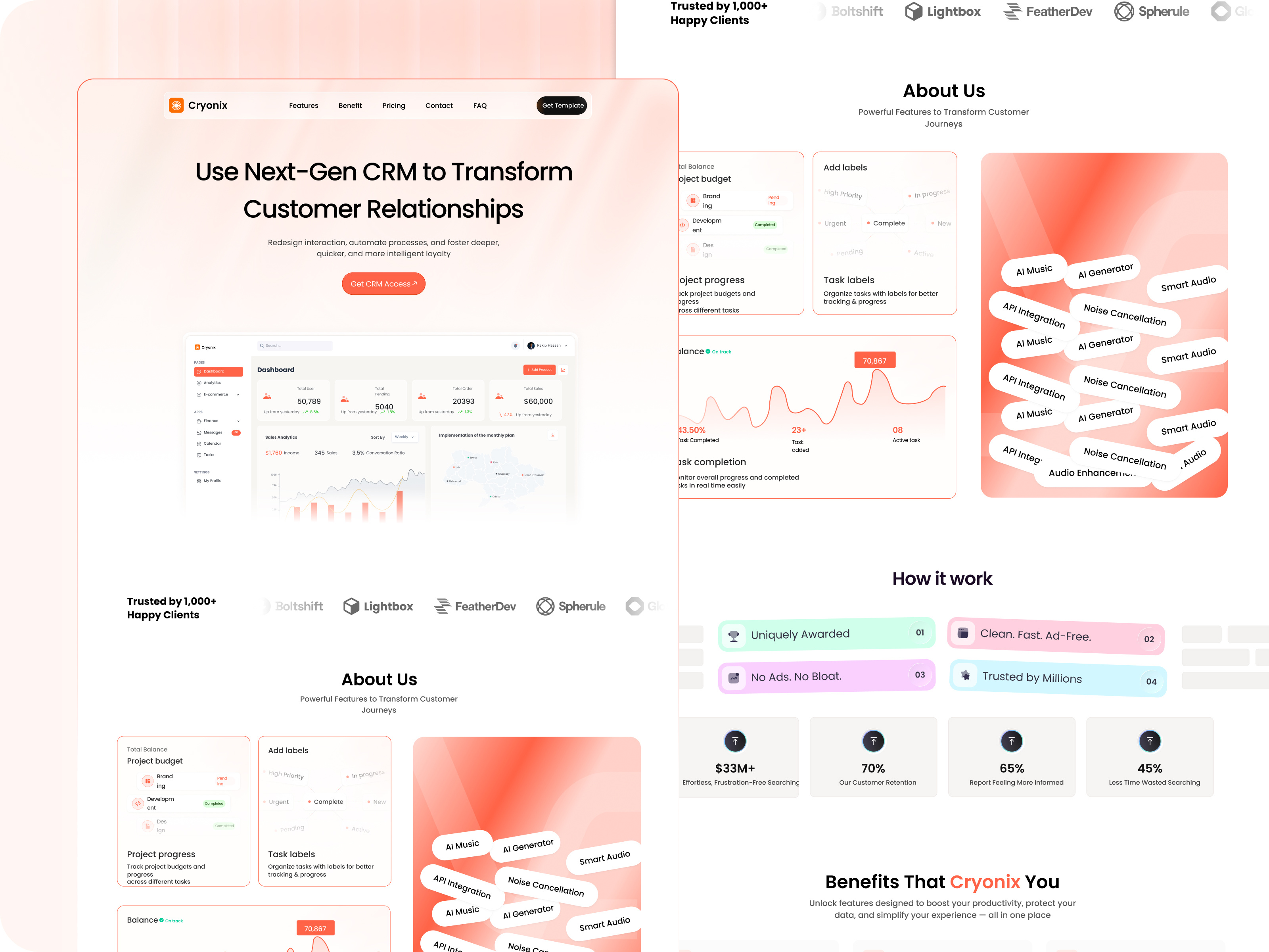 Example of Custom Website Design & Development