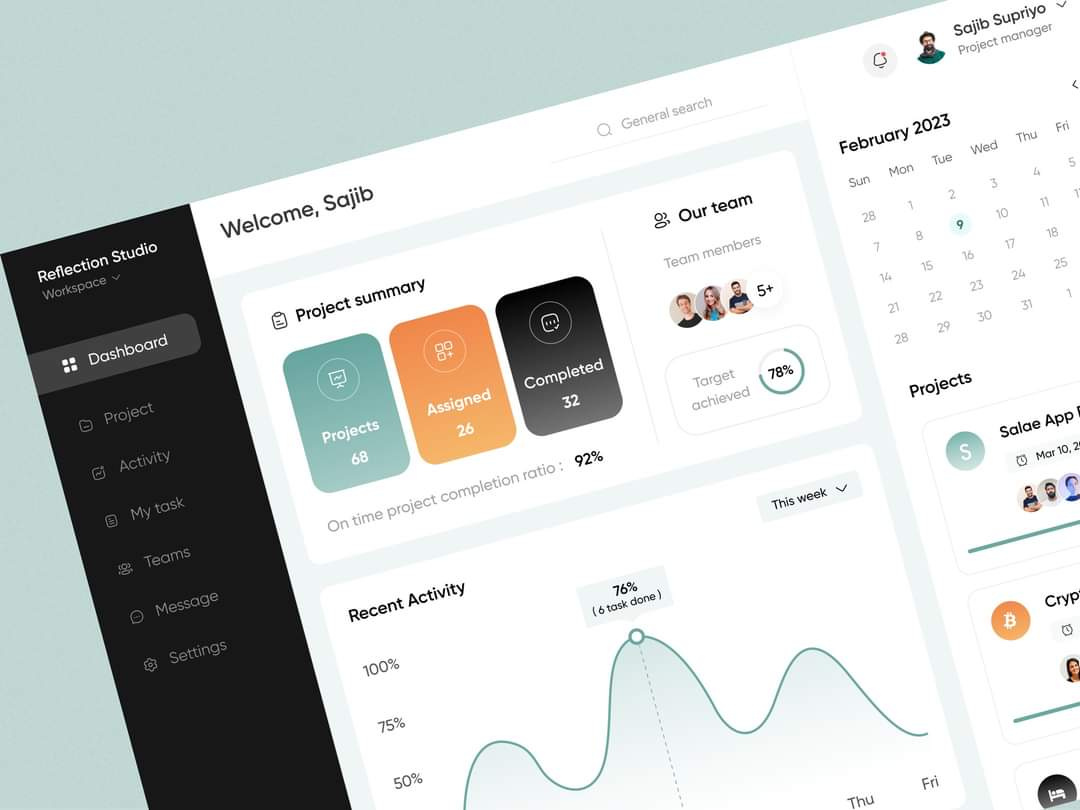 Management Dashboard by Muhammad Nabeel on Dribbble