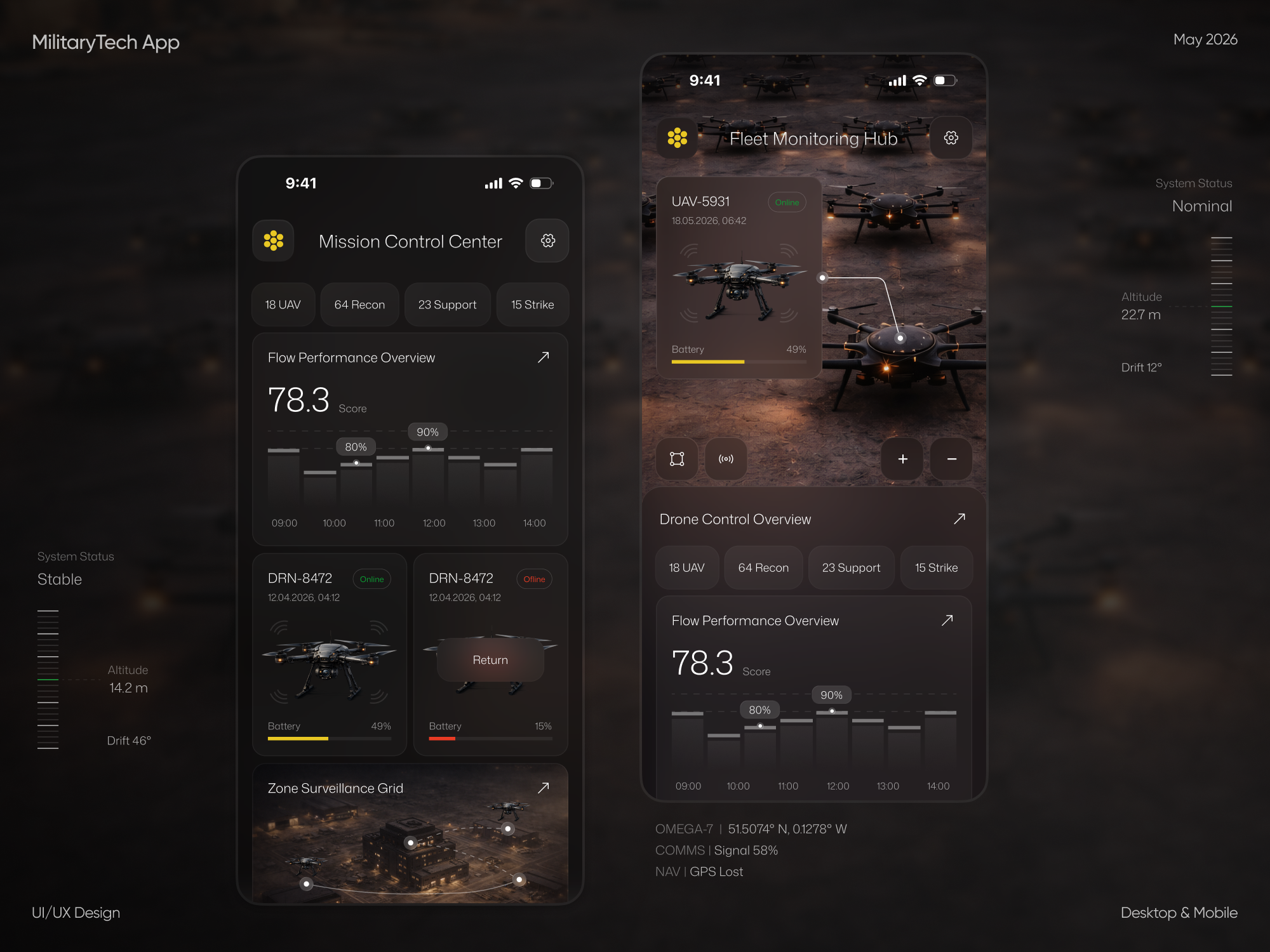 Nexora | Tactical Mobile Command & Drone Fleet UI aerospace application analytics dashboard b2b saas application command center dashboard data visualization uiux defense app design defense uiux drone control app fleet management uiux hardware control ui kpi dashboard app military tech uiux security tech uiux tactical software uiux telematics app design