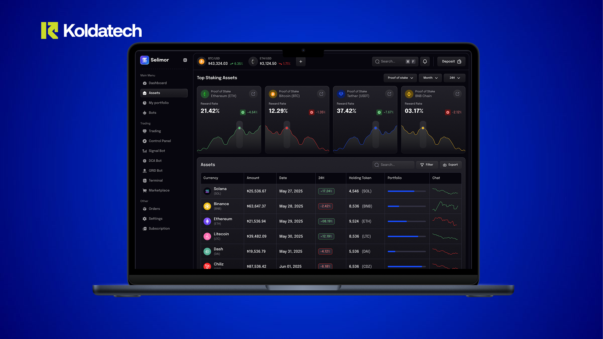 AI Trading Platform (Dark Mode) branding logo product design software ui ux design visual design website