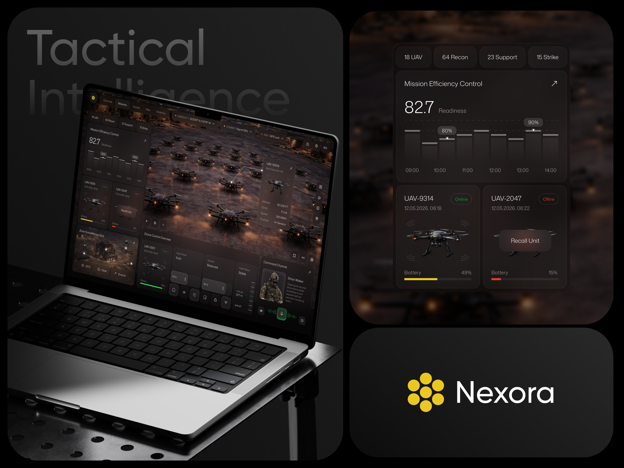 Nexora | Desktop Tactical Intelligence & Command UI aerospace application analytics platform b2b saas application command center dashboard data visualization uiux defense app design defense uiux drone control dashboard fleet management uiux hardware control ui kpi dashboard app military tech uiux security tech uiux tactical software uiux telematics app design