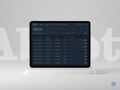 Abbott – Device management portal design healthcare prototyping ui user research user testing ux web app