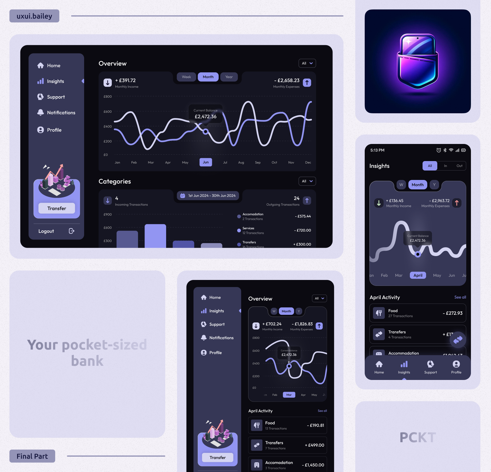 PCKT ● A Responsive Banking Application ● Final Part app design branding canva chat gpt colour feedback figma google workspace inspiration mobile design responsive design social media post tablet design typography ui design ux design web design website deisgn windows pc