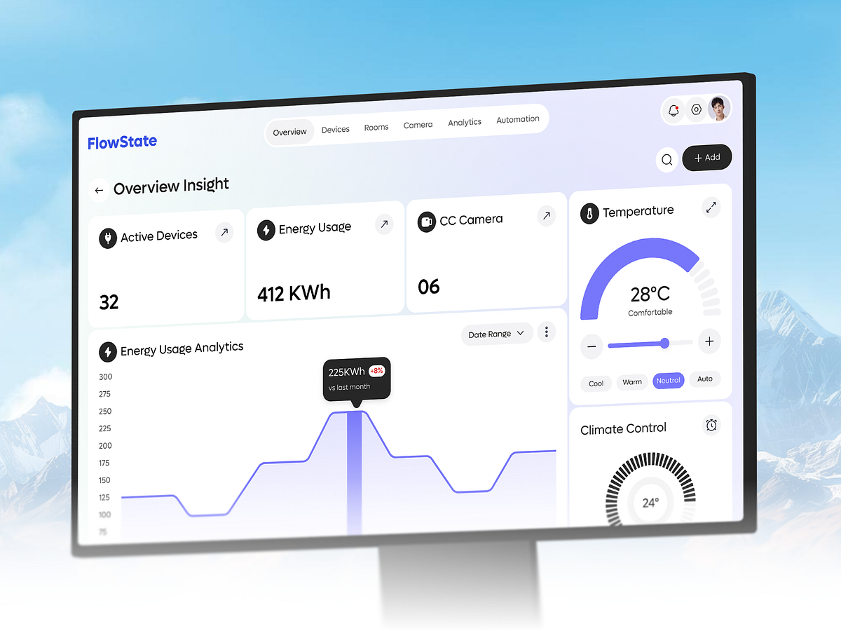 Home Automation Dashboard