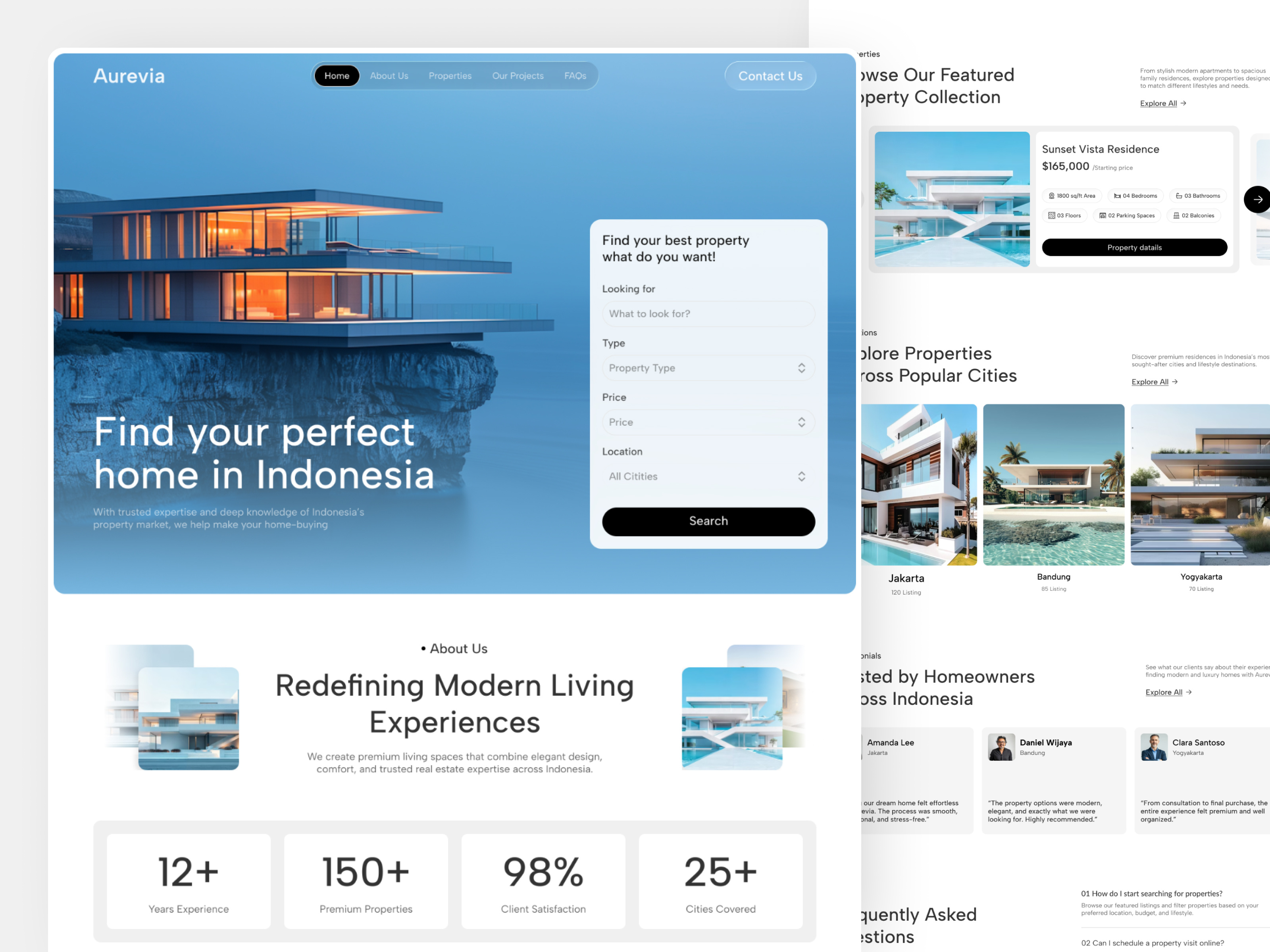 Real Estate Website Design