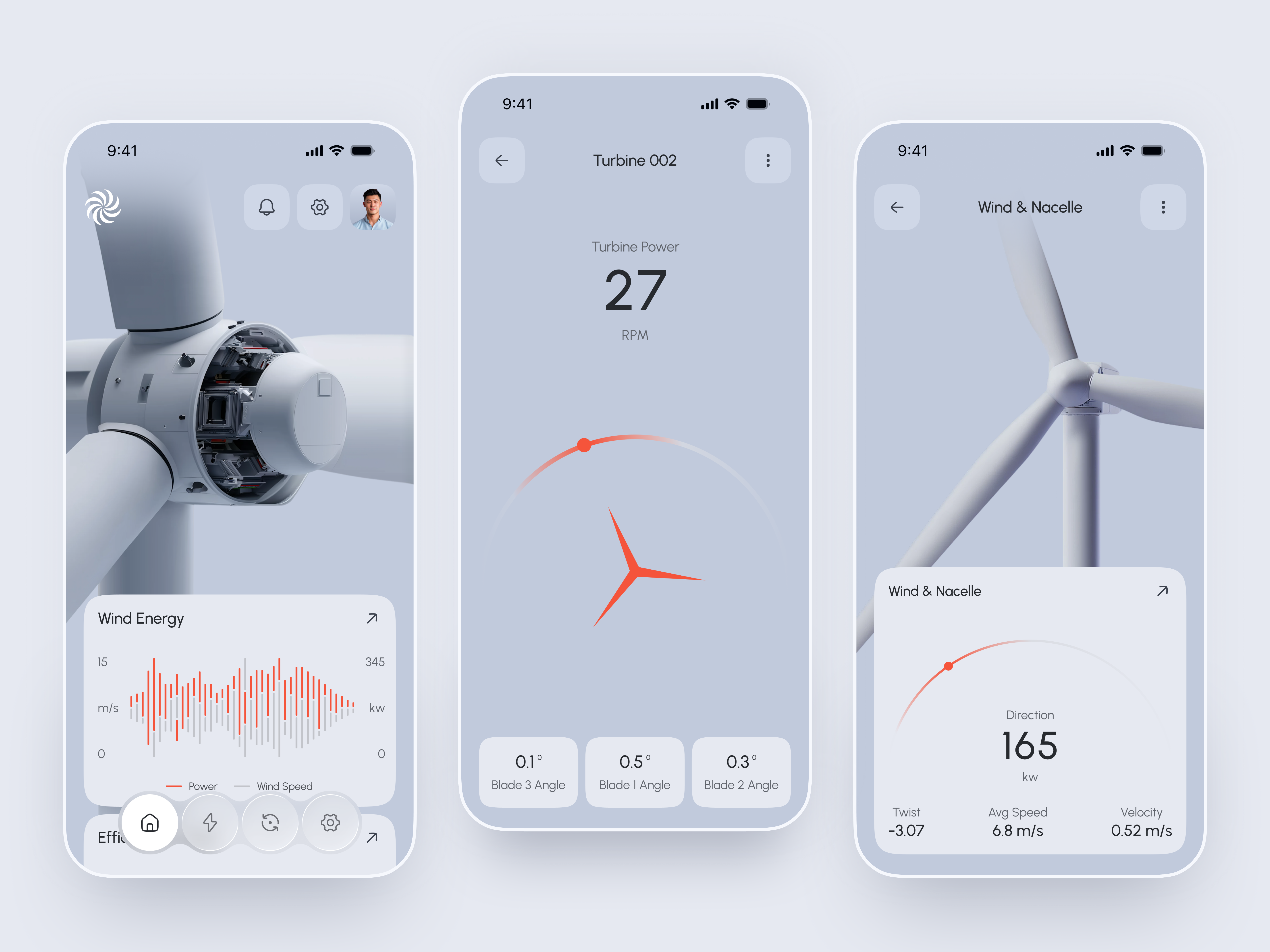WindFarm Saas - Renewable Energy Mobile App analytics app app design dashboard ui data visualization energy management mobile app product design renewable energy saas smart energy tech design user interface web wind energy wind farm