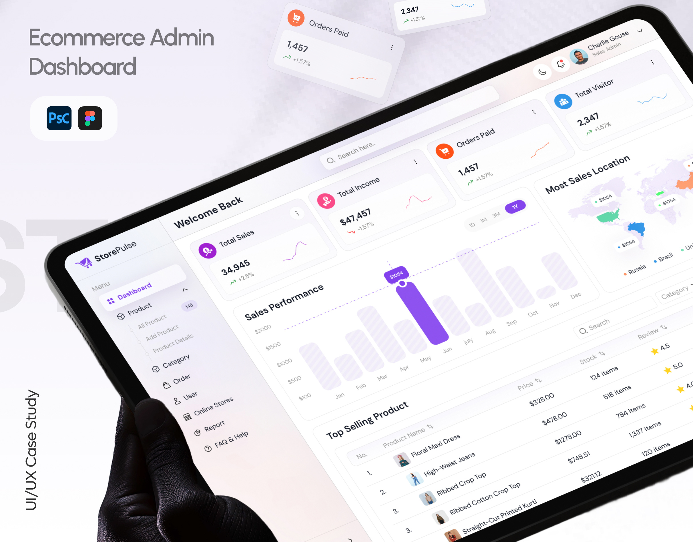 Sales CRM Design- SAAS UI/UX admin branding crm dashboard graphic design saas sale managment software ui design ux webapp