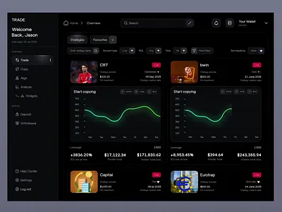 Pro Trading Platform UI Design 3d animation fintech dashboard forex trading ui pro trader ui product professional ui trader interface trading platform trading ux web web app web3 web3design