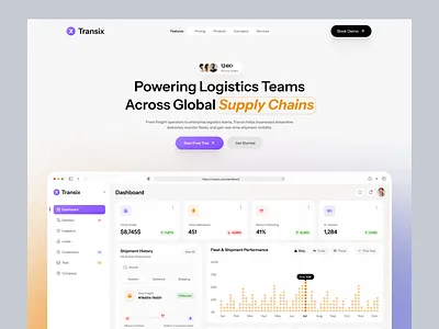 Transix - Logistic Landing Page Page ai ai saas landing page design b2b enterprise fleet management ui landing page logistics logistics landing page management product design saas design shipping saas strategy design supply chain saas trading transport uiux web design website website design