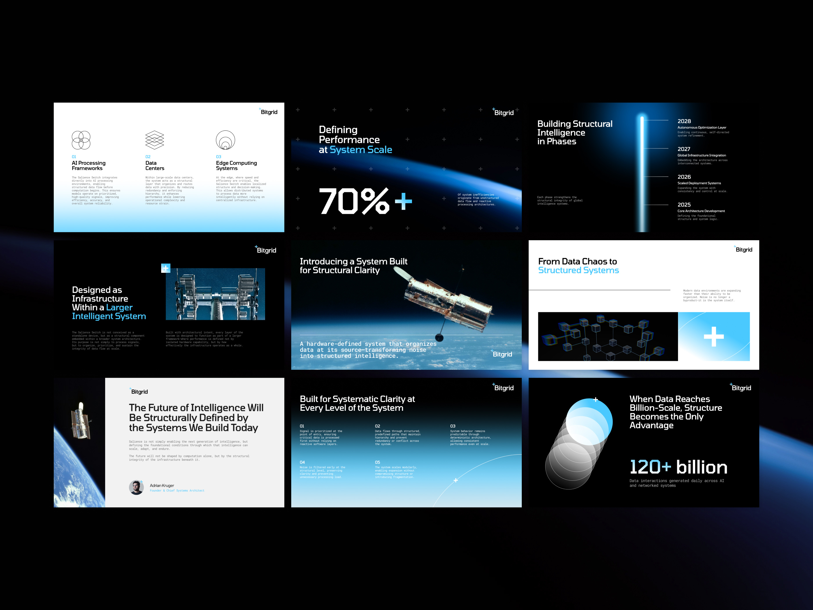 Example of Pitch Deck Design