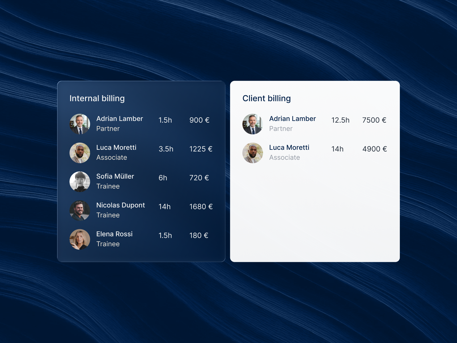 SingleCase - Billing widget