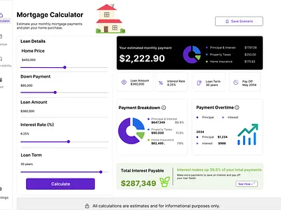 Mortgage Calculator-Website Design dailyui design ui ux