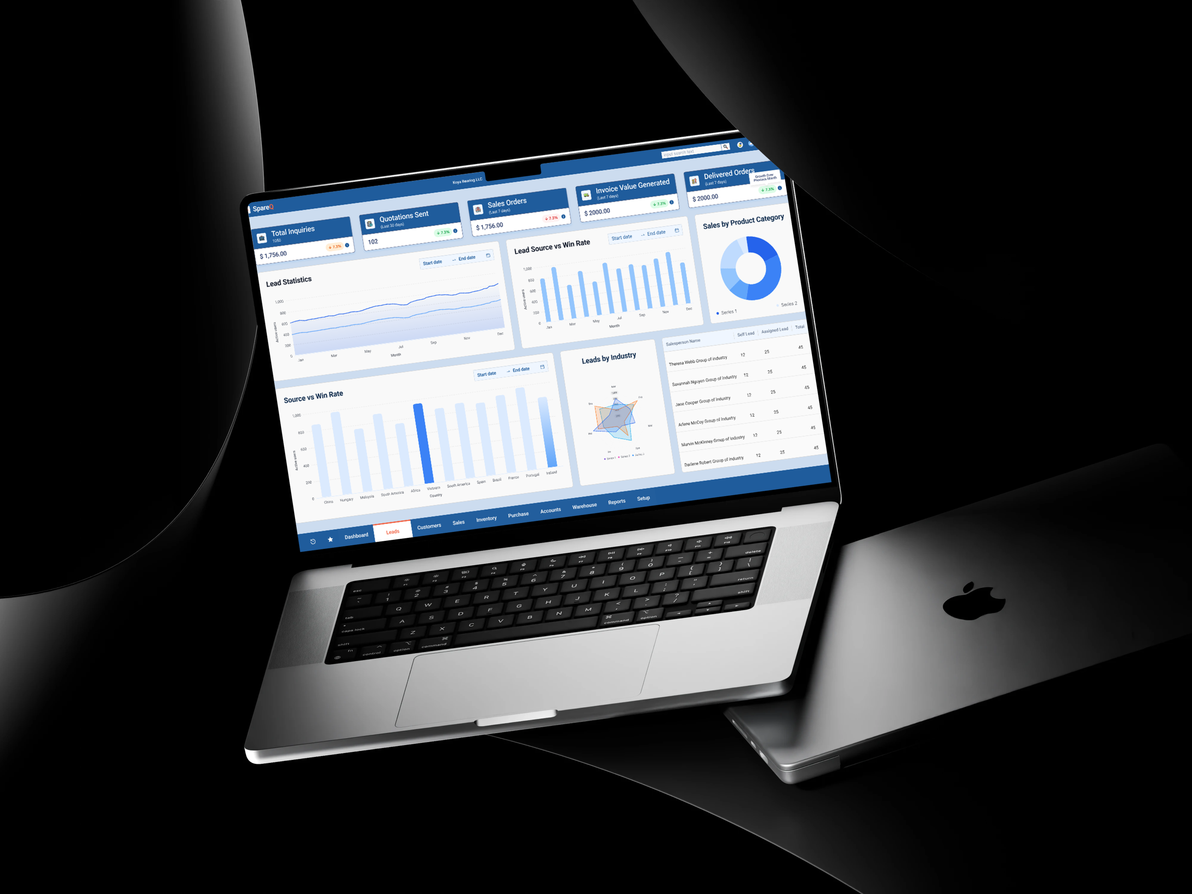 Lead Dashboard: Sales Intelligence Interface analyticsdashboard b2bsaas businessintelligence creativework crmdesign dashboarddesign datavisualization designinspo designportfolio designsystem erpsoftware figmadesign modernui productdesign salesanalytics salesops ui uidesign uxcasestudy uxdesign
