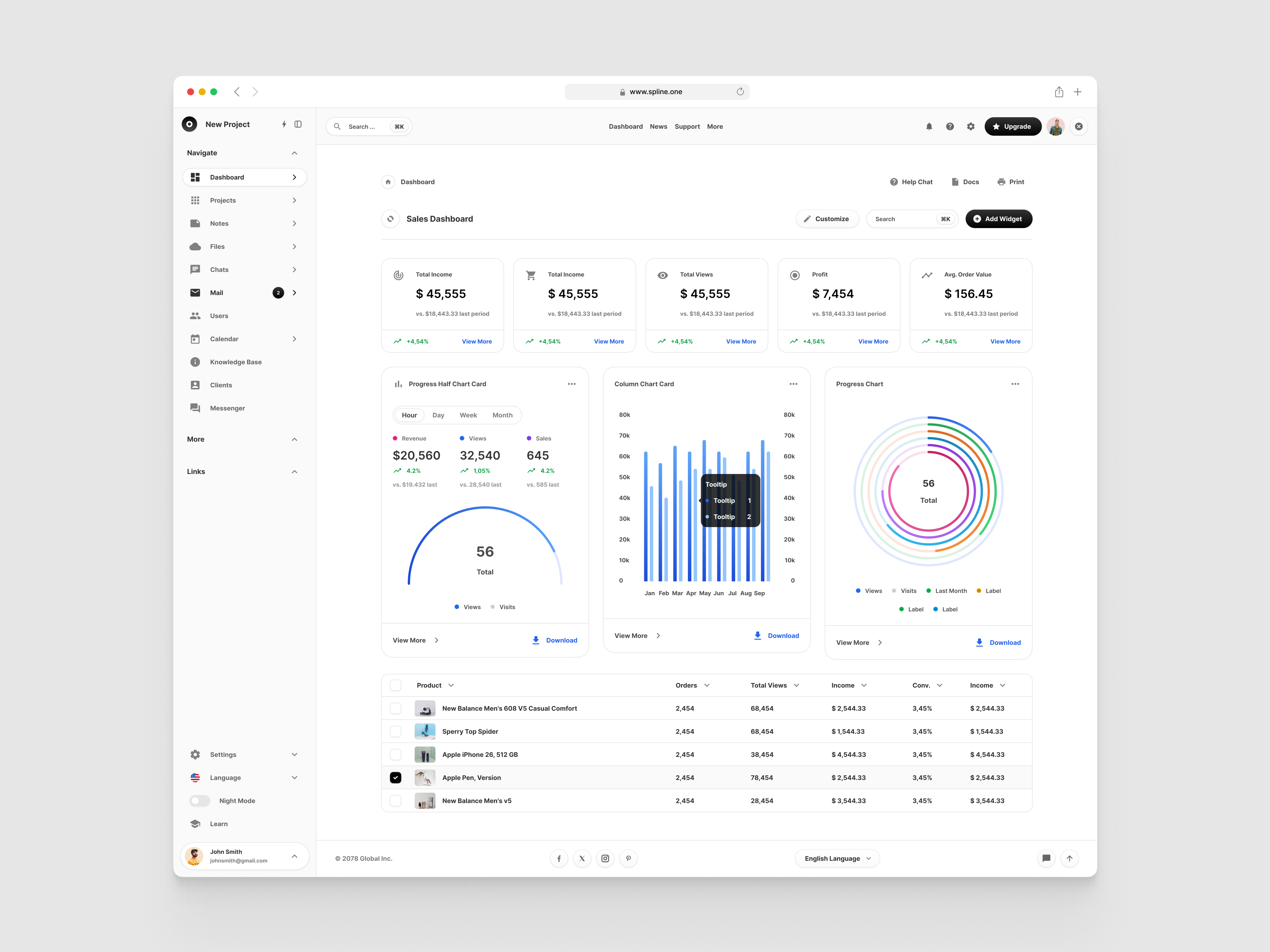 Dashboards Templates for Figma dashboard design system figma interface product design ui ui kit ux web