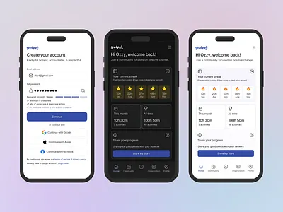 Gudppl Mobile App UX Audit & Redesign figma redesign ui uidesign uiux ux ux audit uxdesign