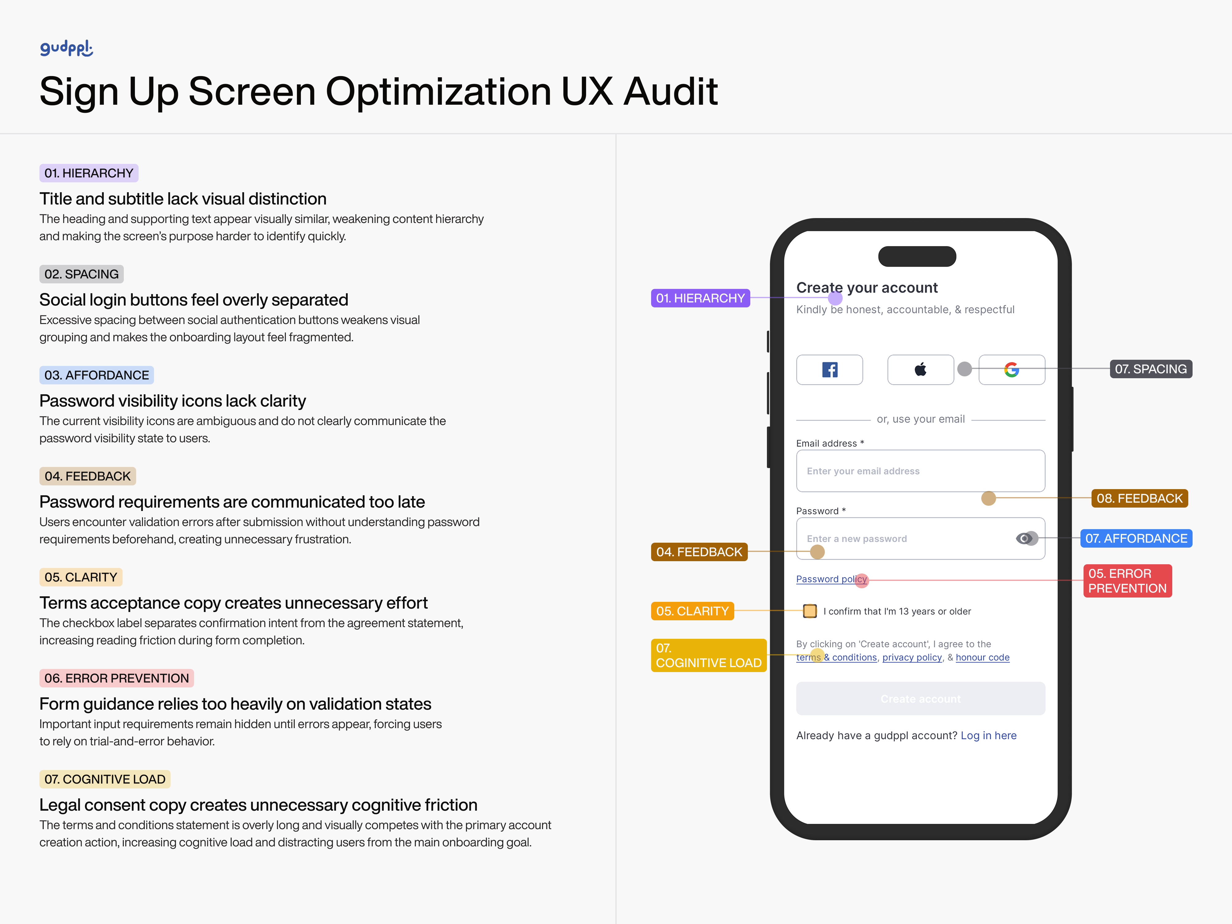 Example of UX Audit & Conversion Focused Redesign