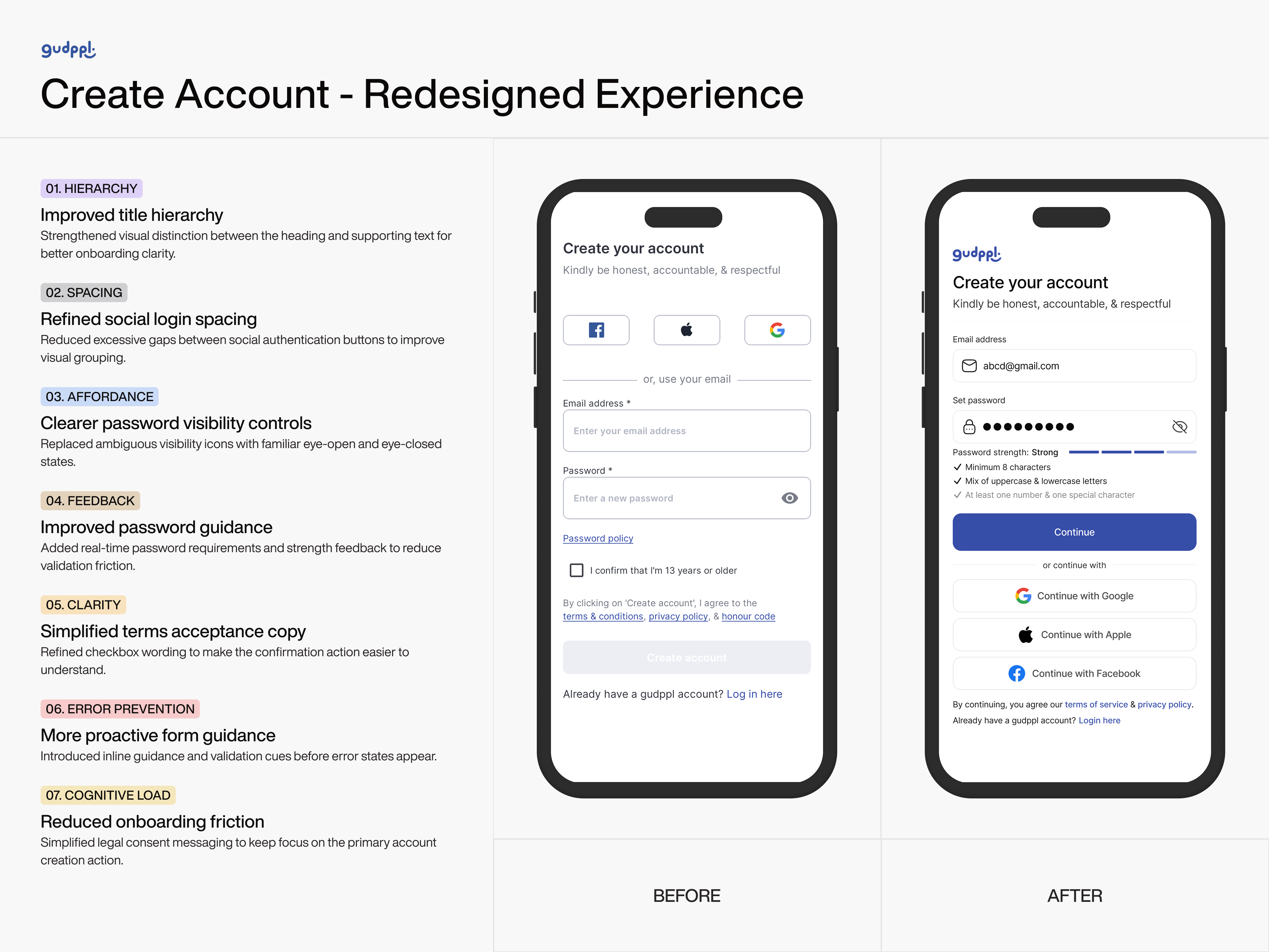 Example of UX Audit & Conversion Focused Redesign