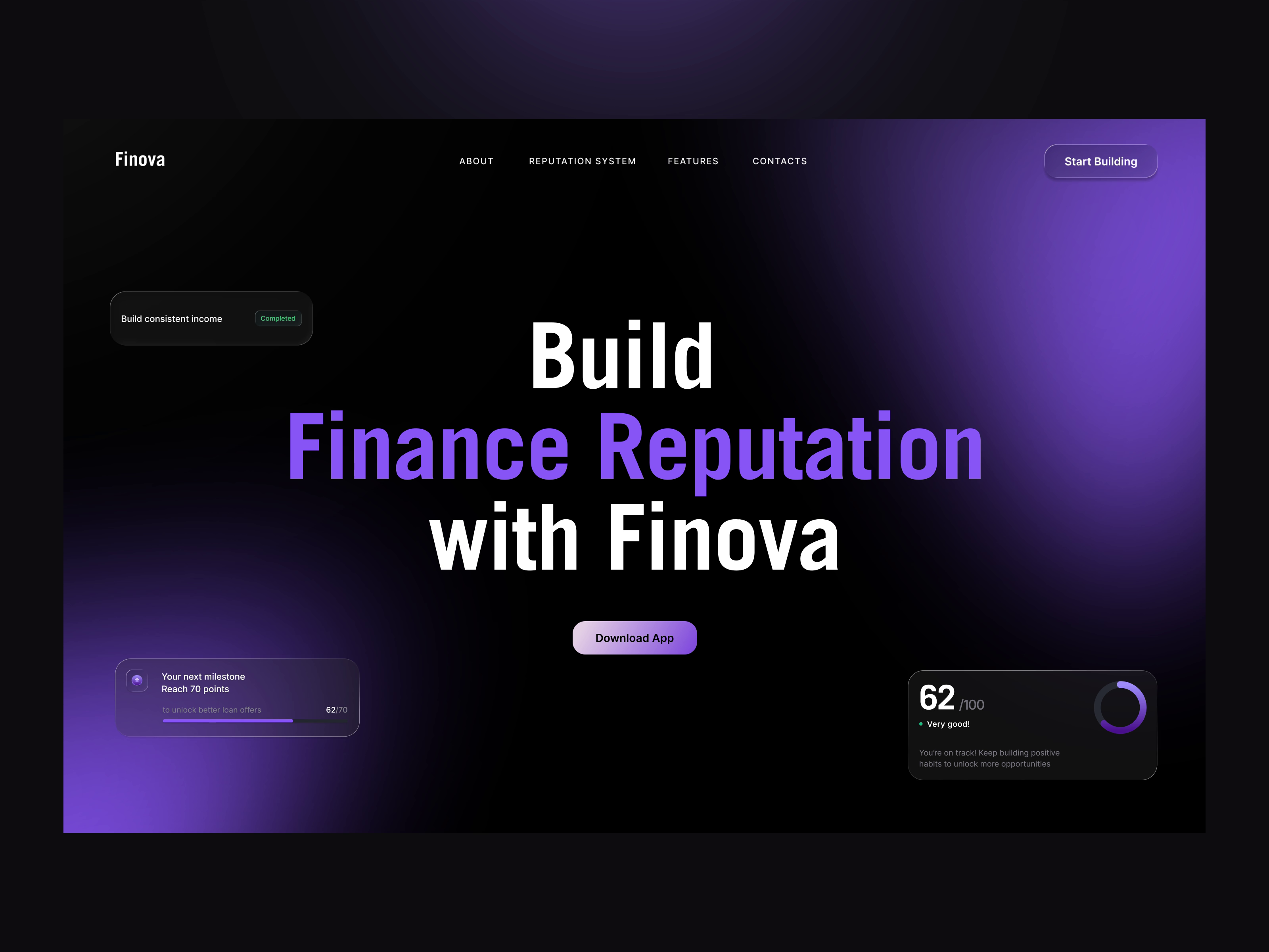 Finova - Financial Credit Landing