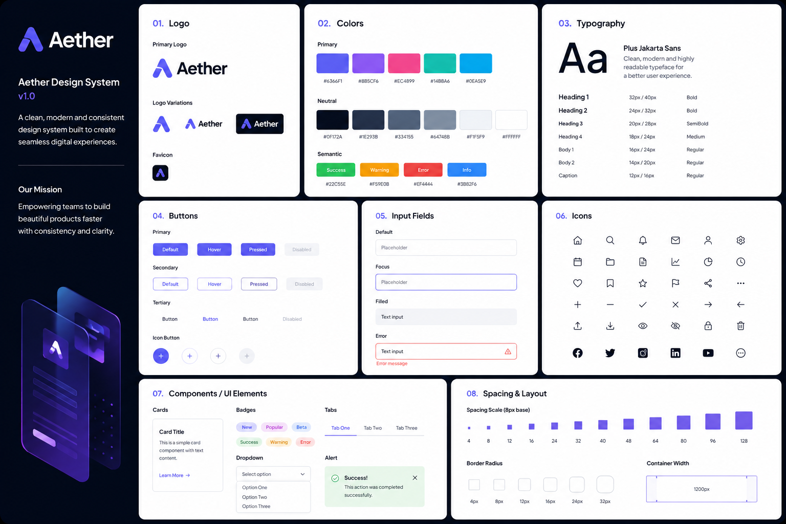 Example of Web & Mobile App Design, Prototype