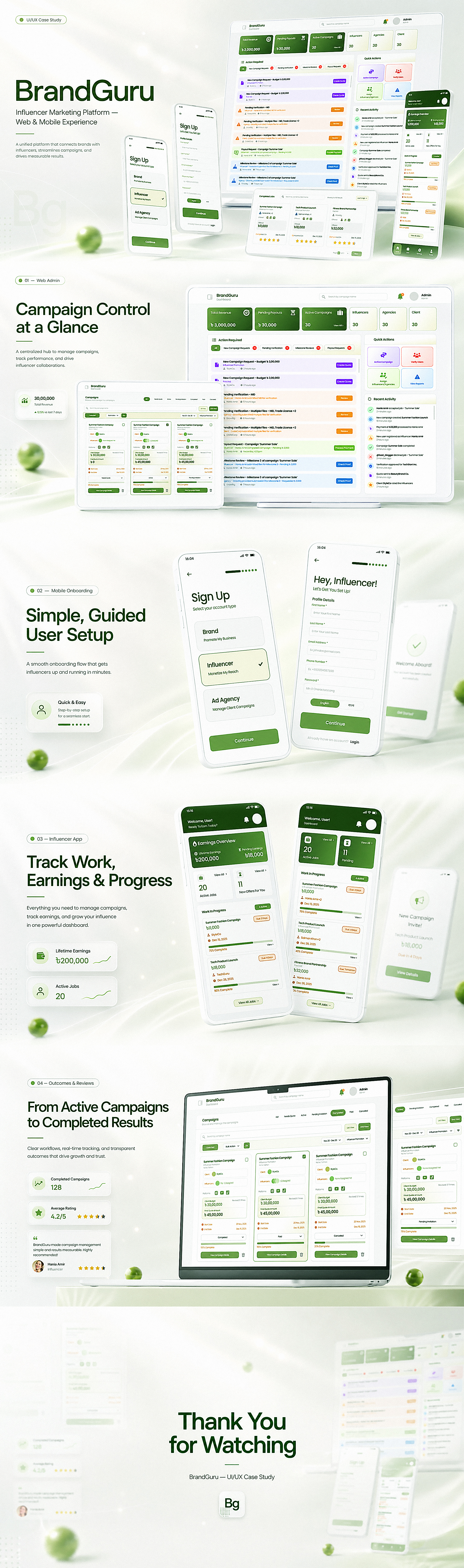 BrandGuru UI/UX admin panel ui case study figma figma ui interface portfolio ui uiux web app
