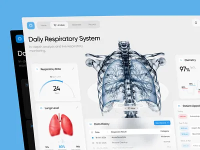 Zora – Respiratory Health Dashboard 3d analytic anatomy chart clinic dashboard data visualization desktop app health hospital medical medicine monitoring patient monitoring product design respiratory saas telehealth ui