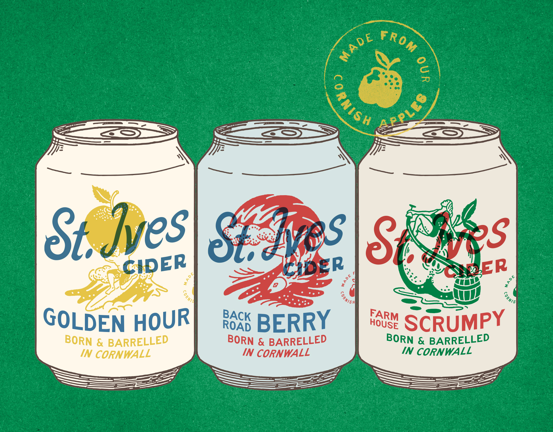 Example of Custom Branding