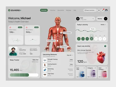 Healthcare SaaS Dashboard | Patient Management UI Design dashboard ui data visualization ui digital health dashboard design digital healthcare product doctor management system fitness dashboard health analytics dashboard health dashboard healthcare admin panel healthcare saas dashboard healthcare ui hospital management system medical dashboard product design ui design ux design web design website