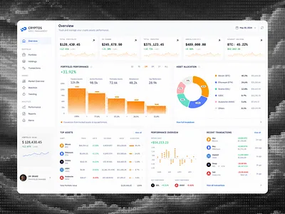 Crypto Management Asset Dashboard admin panel analytics dashboard asset management bar chart clean ui crypto dashboard crypto ui dashboard design dashboard ui data visualization donut chart finance app fintech dashboard portfolio tracker product design saas dashboard ui design ux design web3 design