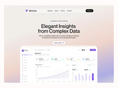 Sales Analytics Dashboard Design 3d animation customer dashboard landing page landing page ui management landing page product design saas design saas landing page ui ui design uiux