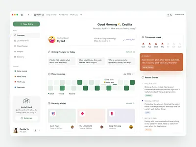 SaaS - Journal Dashboard 3d ai journal ai journal dashboard dashboard dashboard design designyow habit journal journal dashboard journal design journaling journaling app journaling dashboard mental health saas saas agency saas app dashboard saas dashboard saas dashboard design saas design