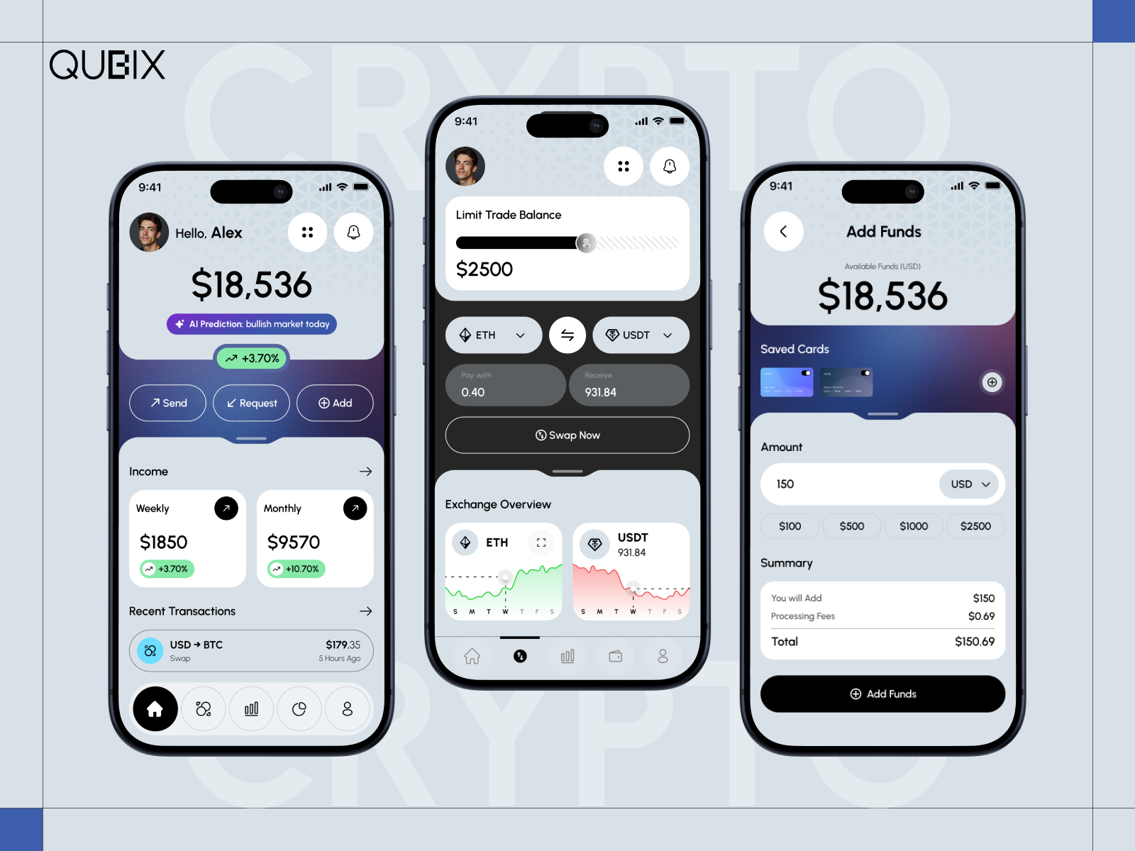 QUBIX — Crypto Mobile App ai crypto crypto ai crypto app crypto currency crypto wallet cryptocurrency app digital wallet fintech fintech app fintech app ui mobile app design trading app trading platform uiux